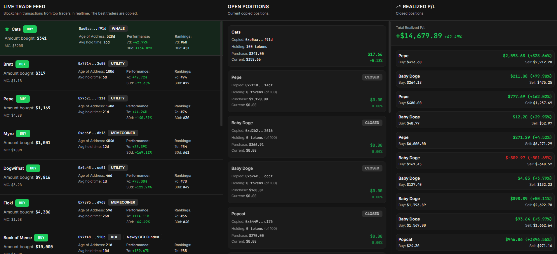 CryptoSnooper 🔎 Labs - Blockchain Development